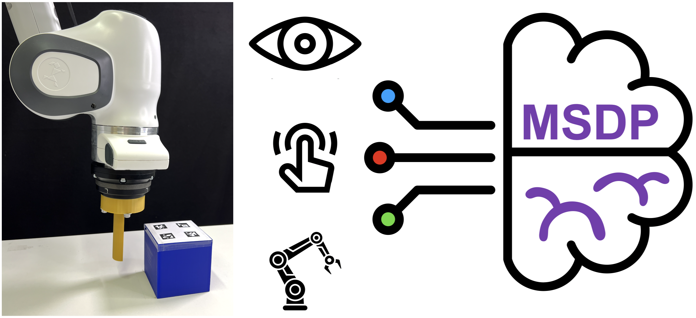 Self-Supervised Multisensory Pretraining for Contact-Rich Robot RL